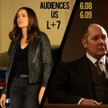 Audiences de 