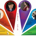Calendrier d'avril